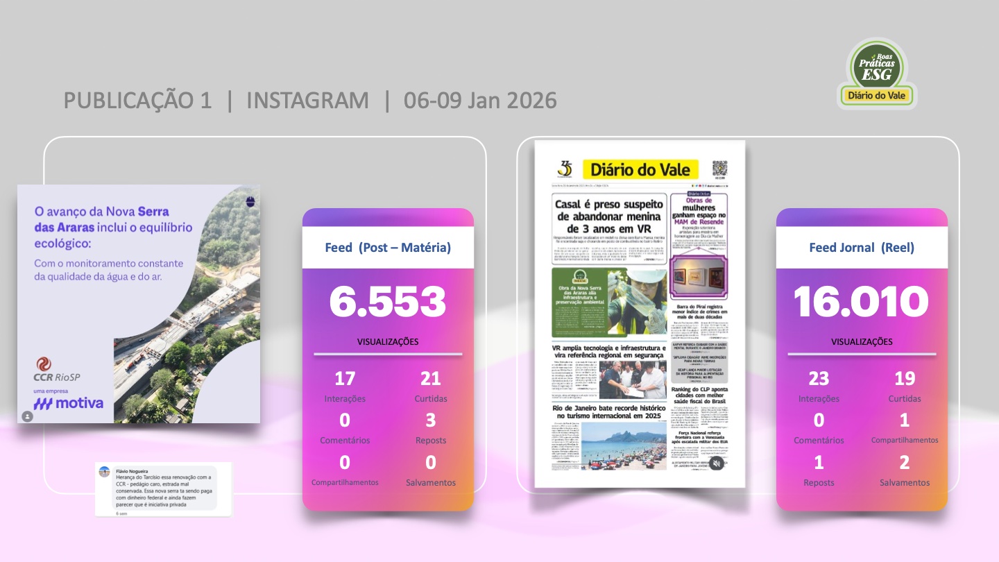 Slide 4 - Instagram Publicação 1