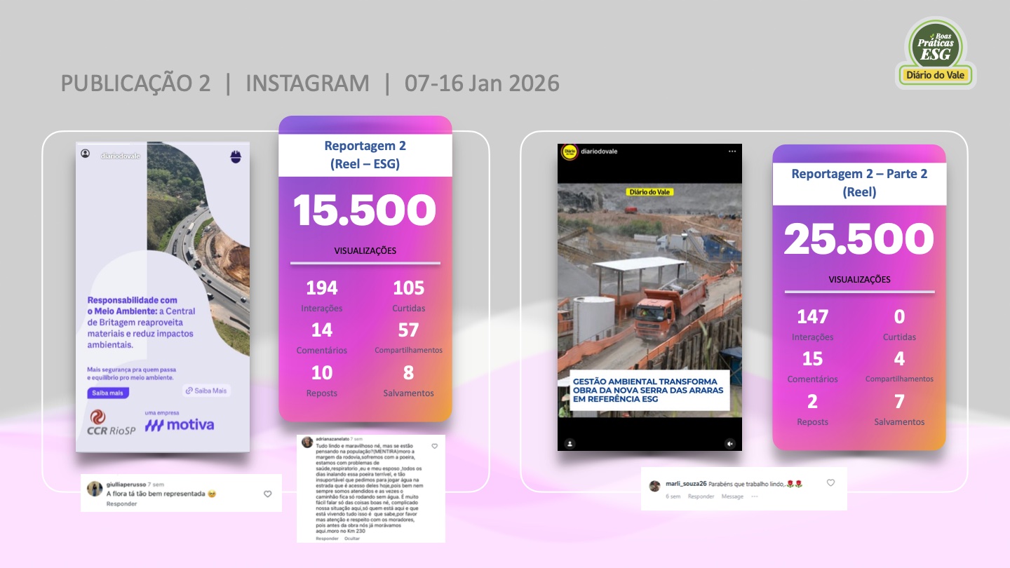 Slide 7 - Instagram Publicação 2 Reportagem