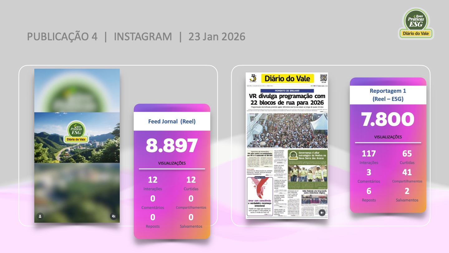 Slide 10 - Instagram Publicação 4