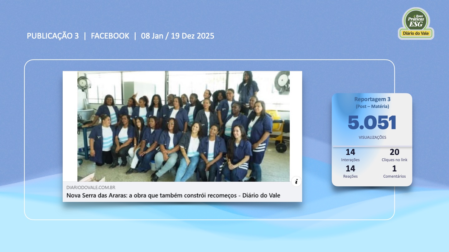 Slide 17 - Facebook Publicação 3 Reportagem