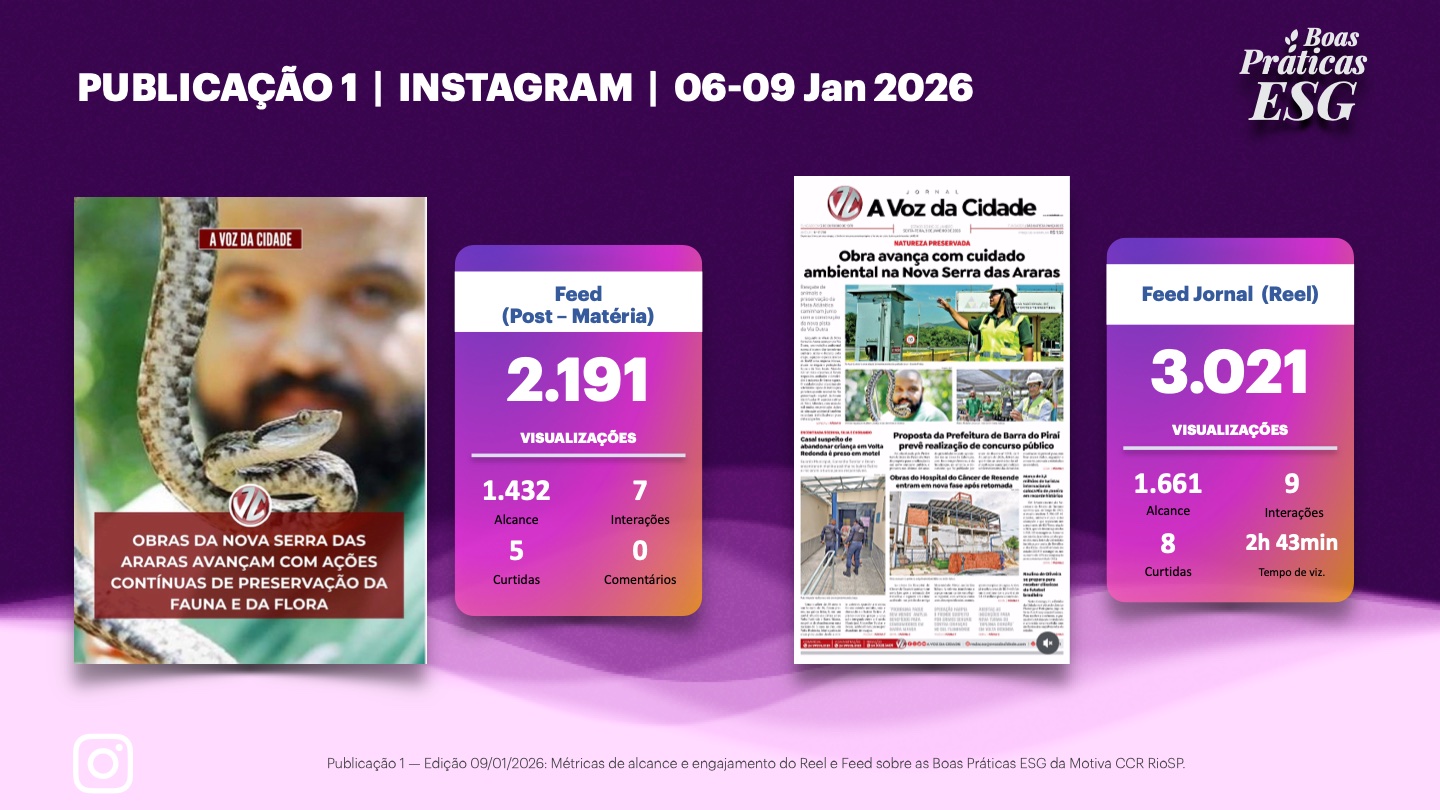 Slide 4 - Instagram Publicação 1