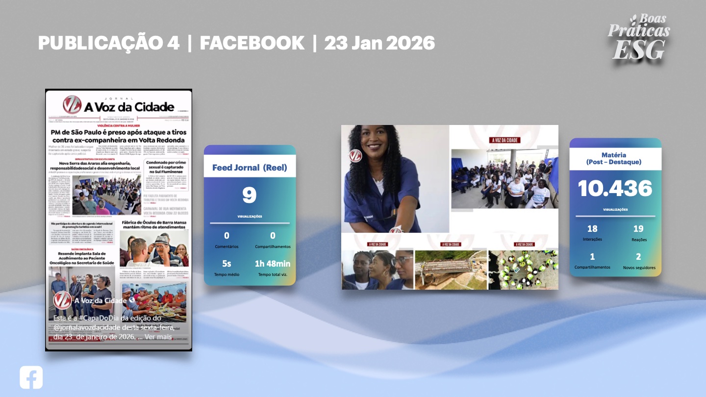 Slide 14 - Facebook Publicação 4