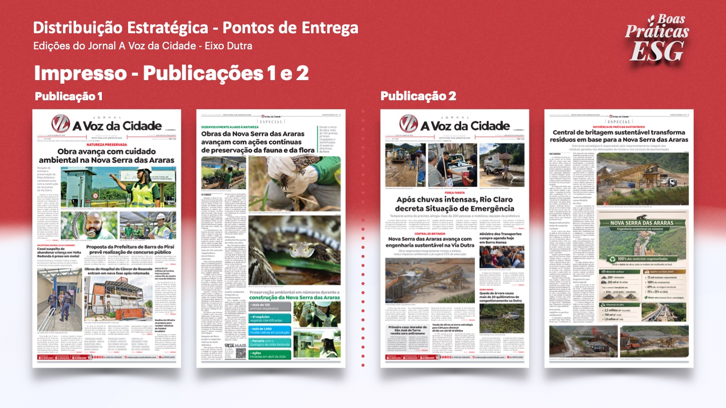 Slide 18 - Impresso Edições 1 e 2